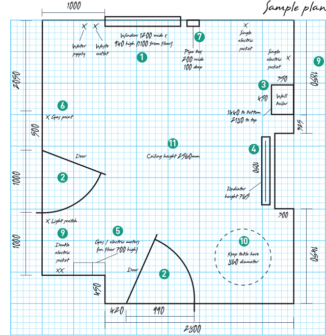 kitchen design graph paper